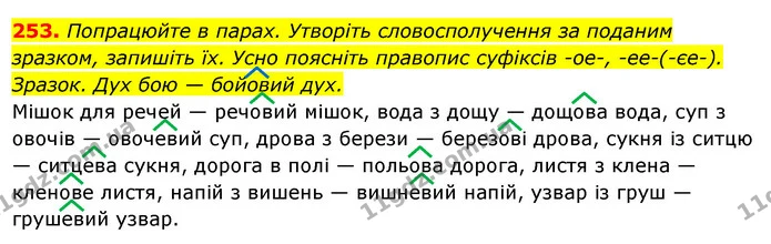 253. Попрацюйте в парах. Утворіть словосполучення за поданим зразком, запишіть їх. Усно поясніть правопис суфіксів -ое-, -ее-(-єе-). — ГДЗ Українська мова 6 клас Ворон, Солопенко