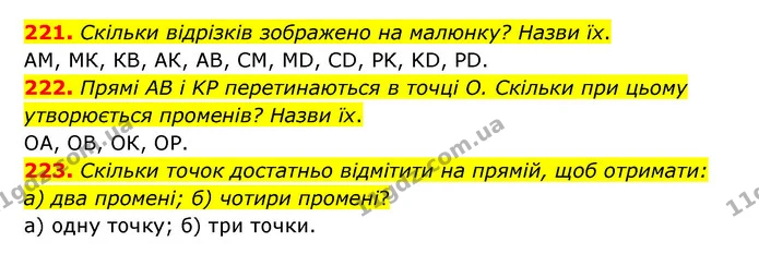 221. Скільки відрізків зображено на малюнку? Назви їх. — ГДЗ Математика 5 клас Бевз
