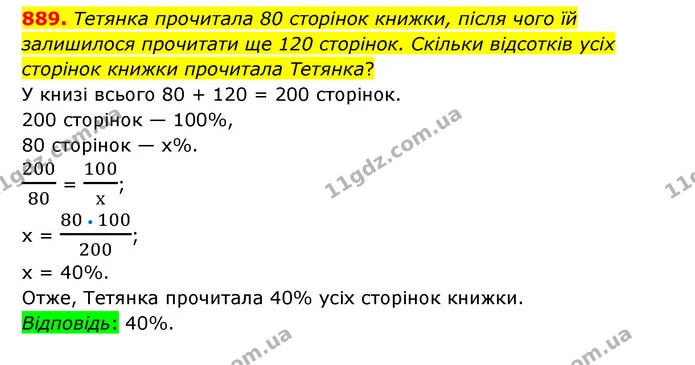 889. Тетянка прочитала 80 сторінок книжки, після чого їй залишилося прочитати ще 120 сторінок. Скільки відсотків усіх сторінок книжки — ГДЗ Математика 6 клас Тарасенкова 2023 1-2 ч.