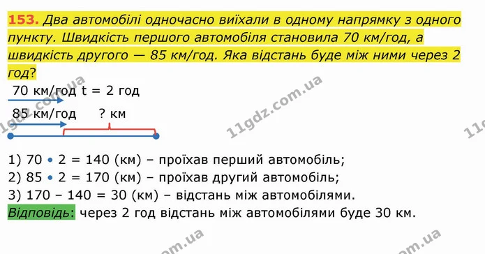 153. Два автомобілі одночасно виїхали в одному напрямку з одного пункту. Швидкість першого автомобіля становила 70 км/год, а швидкість — ГДЗ Математика 4 клас Лишенко 1-2 ч.
