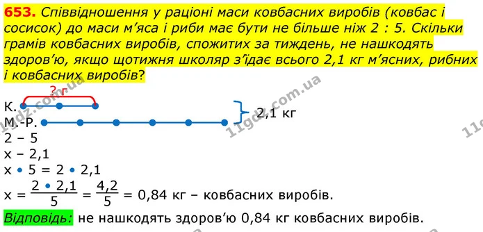 ГДЗ Математика 6 клас Істер — ГДЗ Математика 6 клас Істер
