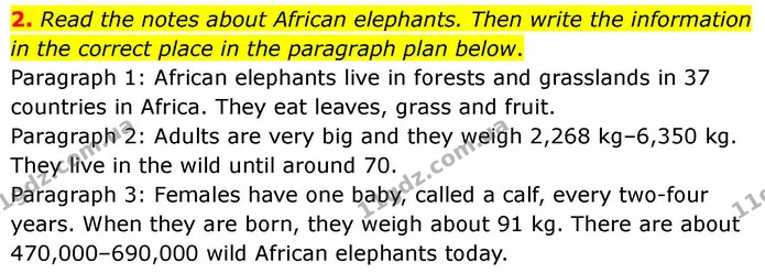 2. Read the notes about African elephants. Then write the information in the correct place in the paragraph plan below. — ГДЗ робочий зошит Англійська мова 7 клас Prepare