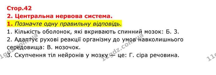 1. Позначте одну правильну відповідь. — ГДЗ Робочий зошит Біологія 8 клас Задорожний