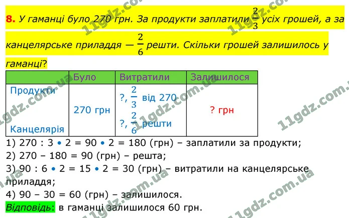 8. У гаманці було 270 грн. За продукти заплатили 23 усіх грошей, а за канцелярське приладдя — 26 решти. Скільки грошей залишилось у — ГДЗ Математика 4 клас Логачевська 1-2 ч. 2021