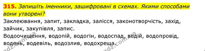 315. Запишіть іменники, зашифровані в схемах. Якими способами вони утворені? — ГДЗ Відповіді Українська мова 6 клас Єрмоленко