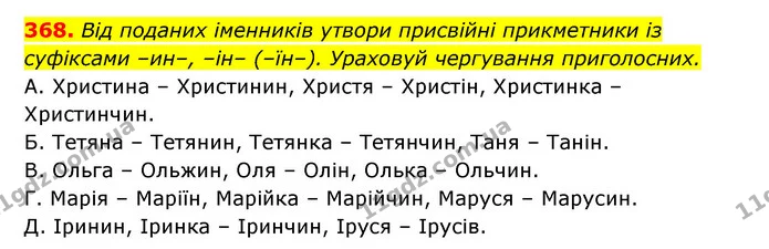 368. Від поданих іменників утвори присвійні прикметники із — ГДЗ Українська мова 6 клас Онатій