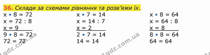 36. Склади за схемами рівняння та розв’яжи їх. — ГДЗ Математика 4 клас Лишенко 1-2 ч.