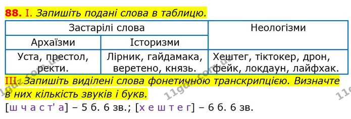 88. І. Запишіть подані слова в таблицю. — ГДЗ Українська мова 6 клас Заболотний 2023