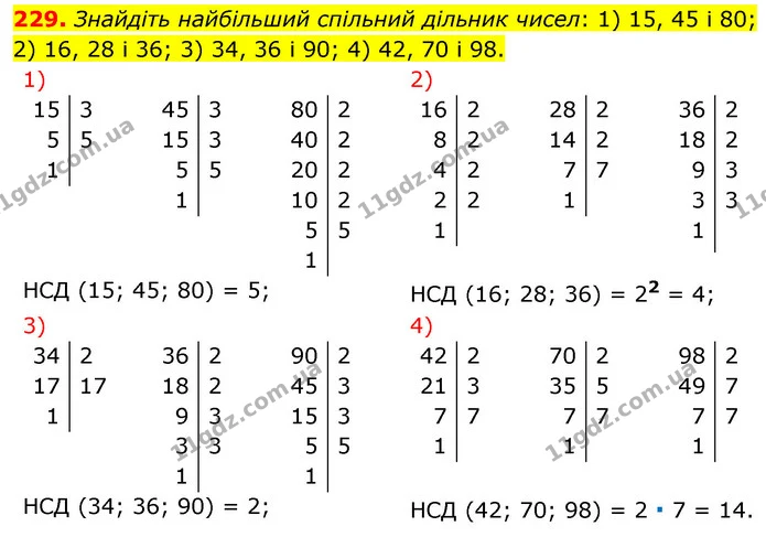 229. Знайдіть найбільший спільний дільник чисел: 1) 15, 45 і 80; 2) 16, 28 і 36; 3) 34, 36 і 90; 4) 42, 70 і 98. — ГДЗ Математика 6 клас Тарасенкова 2023 1-2 ч.