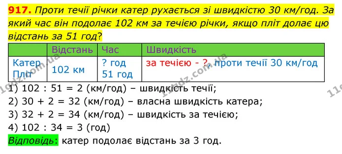 917. Проти течії річки катер рухається зі швидкістю 30 км/год. За який час він подолає 102 км за течією річки, якщо пліт долає цю — ГДЗ Математика 5 клас Бевз