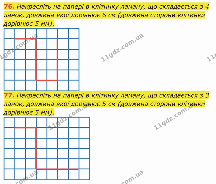 76. Накресліть на папері в клітинку ламану, що складається з 4 ланок, довжина якої дорівнює 6 см (довжина сторони клітинки дорівнює 5 — ГДЗ Математика 5 клас Мерзляк