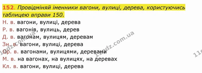 ГДЗ Українська мова та читання 4 клас Захарійчук — ГДЗ Українська мова та читання 4 клас Захарійчук