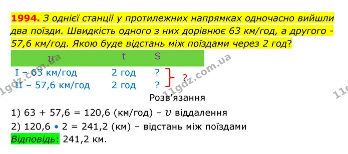 1994. З однієї станції у протилежних напрямках одночасно вийшли два поїзди. Швидкість одного з них дорівнює 63 км/год, а другого – 57,6 — ГДЗ Математика 5 клас Бевз