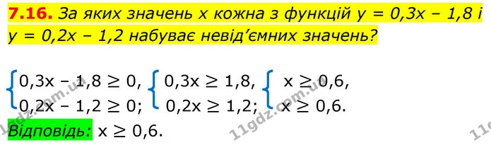 7.16. За яких значень х кожна з функцій у = 0,3х – 1,8 і — ГДЗ Алгебра 9 клас Істер