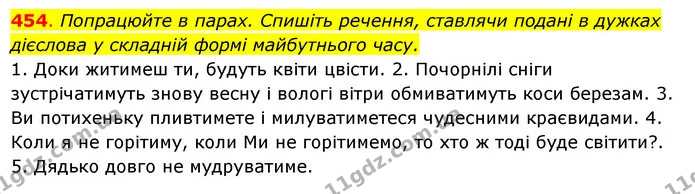 454. Попрацюйте в парах. Спишіть речення, ставлячи подані в дужках — ГДЗ Українська мова 6 клас Ворон, Солопенко