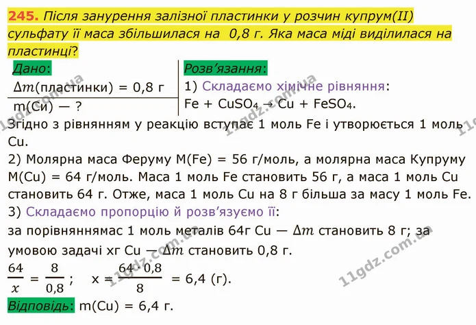 245. Після занурення залізної пластинки у розчин купрум(ІІ) сульфату її маса збільшилася на 0,8 г. Яка маса міді виділилася на — ГДЗ Хімія 8 клас Попель