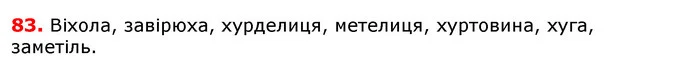 ГДЗ Українська мова 5 клас Єрмоленко 2018 — ГДЗ Українська мова 5 клас Єрмоленко 2018
