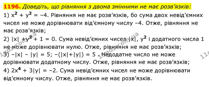 1196. Доведіть, що рівняння з двома змінними не має розв’язків: — ГДЗ Алгебра 7 клас Істер 2020