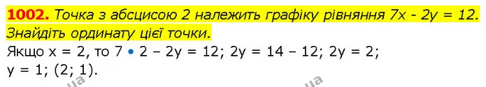 1002. Точка з абсцисою 2 належить графіку рівняння 7х - 2у = 12. Знайдіть ординату цієї точки. — ГДЗ Алгебра 7 клас Бевз