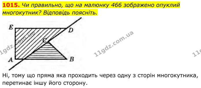 1015. Чи правильно, що на малюнку 466 зображено опуклий многокутник? Відповідь поясніть. — ГДЗ Геометрія 8 клас Бурда