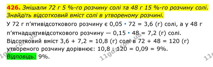 426. Змішали 72 г 5 %-го розчину солі та 48 г 15 %-го розчину солі. Знайдіть відсотковий вміст солі в утвореному розчині. — ГДЗ Алгебра 7 клас Мерзляк, Полонський 2015