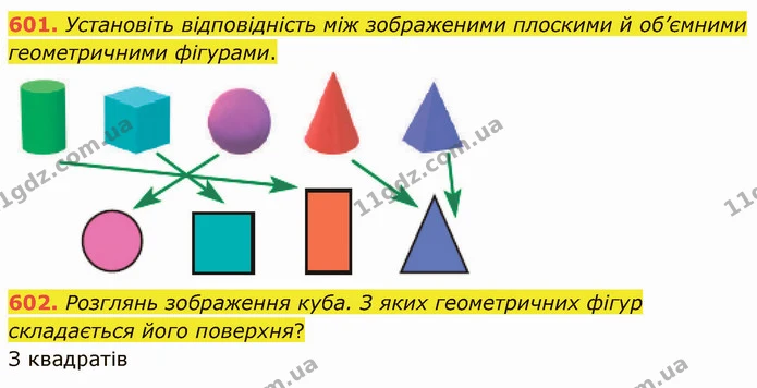 601. Установіть відповідність між зображеними плоскими й об’ємними геометричними фігурами. — ГДЗ Математика 4 клас Оляницька