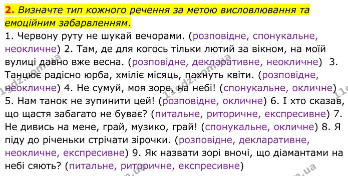 2. Визначте тип кожного речення за метою висловлювання та емоційним забарвленням. — ГДЗ Українська мова 8 клас Авраменко