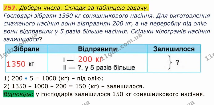 757. Добери числа. Склади за таблицею задачу. — ГДЗ Математика 4 клас Лишенко 1-2 ч.