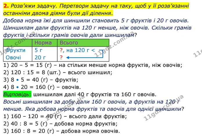 2. Розв’яжи задачу. Перетвори задачу на таку, щоб у її розв’язанні останніми двома діями були дії ділення. — ГДЗ Математика 4 клас Скворцова