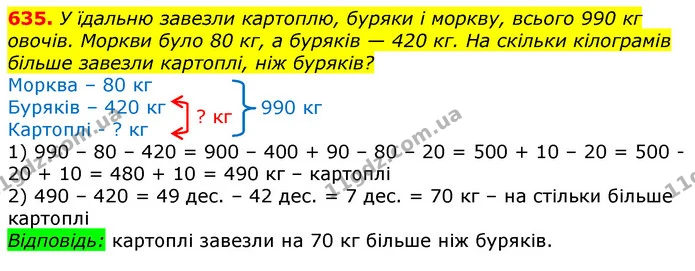 635. У їдальню завезли картоплю, буряки і моркву, всього 990 кг овочів. Моркви було 80 кг, а буряків — 420 кг. На скільки кілограмів — ГДЗ Математика 3 клас Лишенко (1, 2 частина)