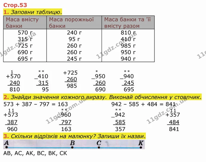 1. Заповни таблицю. — ГДЗ Робочий зошит Математика 3 клас Листопад