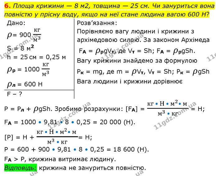 6. Площа крижини — 8 м2, товщина — 25 см. Чи зануриться вона повністю у прісну воду, якщо на неї стане людина вагою 600 Н? — ГДЗ Фізика 7 клас Засєкіна