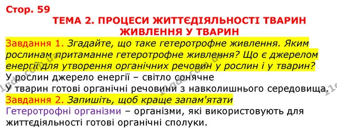 Стор. 59 — 1-2 — ГДЗ Робочий зошит з Біології 7 клас Яременко — ГДЗ Робочий зошит з Біології 7 клас Яременко