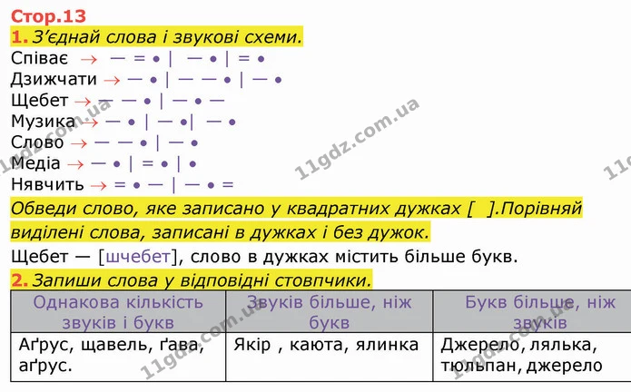 14. Прочитай. У якій послідовності потрібно розташувати частини, щоб вийшов текст? Пронумеруй їх. Обведи різними кольорами зачин — ГДЗ Робочий зошит Українська мова та читання 3 клас Большакова