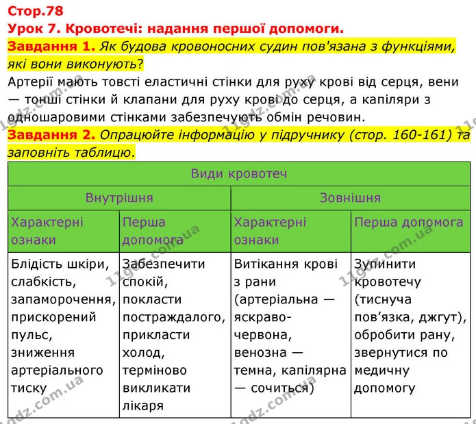 Стор. 78 — 1-2 — ГДЗ Робочий зошит біологія 8 клас Мирна — ГДЗ Робочий зошит біологія 8 клас Мирна