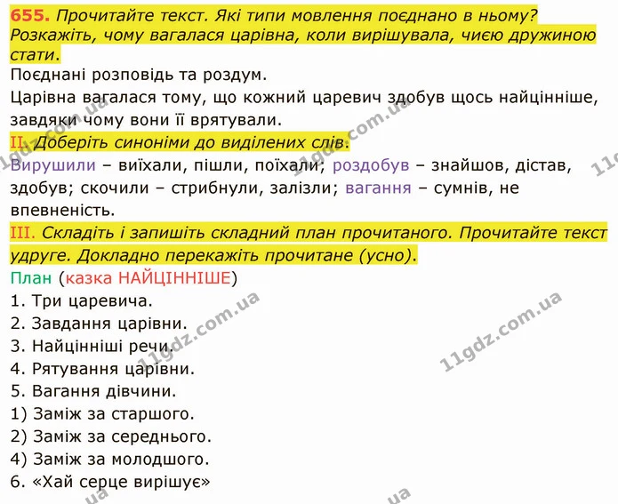 655. Прочитайте текст. Які типи мовлення поєднано в ньому? Розкажіть, чому вагалася царівна, коли вирішувала, чиєю дружиною стати. — ГДЗ Українська мова 6 клас Заболотний 2019
