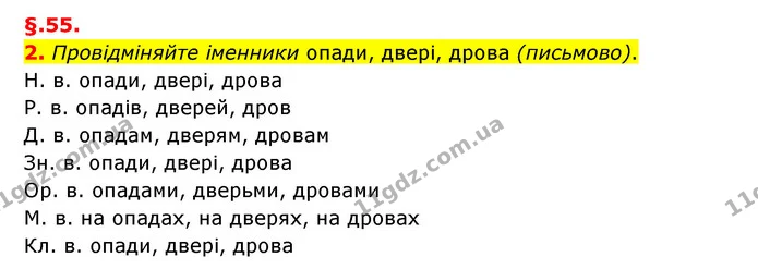 2. Провідміняйте іменники опади, двері, дрова (письмово). — ГДЗ Українська мова 6 клас Авраменко