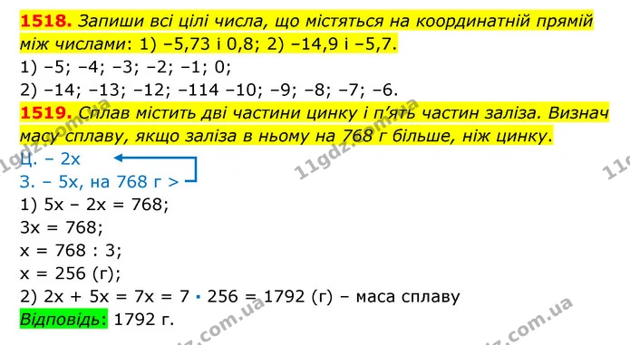 1518. Запиши всі цілі числа, що містяться на координатній прямій між числами: 1) –5,73 і 0,8; 2) –14,9 і –5,7. — ГДЗ Математика 6 клас Істер 2023 1-2 ч.