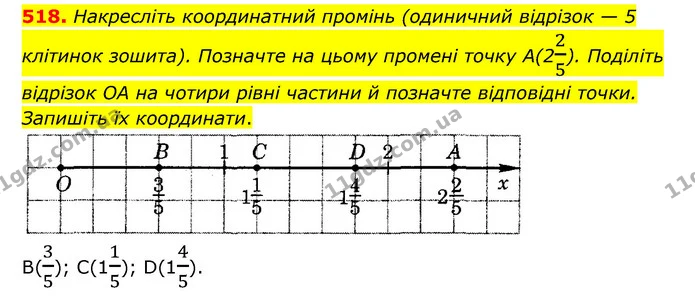 518. Накресліть координатний промінь (одиничний відрізок — 5 клітинок зошита). Позначте на цьому промені точку А(225). Поділіть — ГДЗ Математика 6 клас Тарасенкова 2023 1-2 ч.