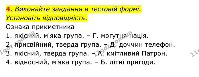 4. Виконайте завдання в тестовій формі. — ГДЗ Українська мова 6 клас Авраменко