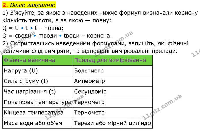 Сподіваємося, що ви погоджуєтесь із висновками Яринки і Тараса й можете без проблем навести відповідні формули та розрахунки. — частина — ГДЗ Зошит лабораторні Фізика 8 клас Божинова