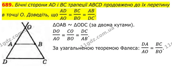 689. Бічні сторони AD і BC трапеції ABCD продовжено до їх перетину в точці О. Доведіть, що ADAO = BCBO = ABDC. — ГДЗ Геометрія 8 клас Бурда