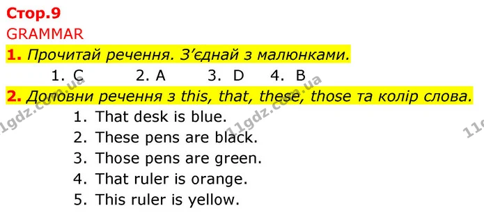 1. Прочитай речення. З’єднай з малюнками. — ГДЗ Англійська мова 5 клас Коста Джоанна