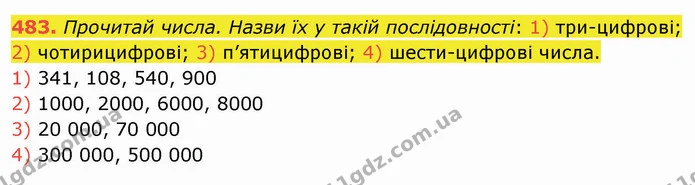 483. Прочитай числа. Назви їх у такій послідовності: 1) три-цифрові; 2) чотирицифрові; 3) п’ятицифрові; 4) шести-цифрові числа. — ГДЗ Математика 4 клас Оляницька
