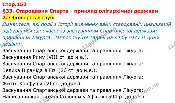 2. Обговоріть в групі — Історія України Всесвітня історія 6 клас Щупак