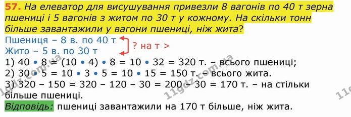 57. На елеватор для висушування привезли 8 вагонів по 40 т зерна пшениці і 5 вагонів з житом по 30 т у кожному. На скільки тонн більше — ГДЗ Математика 4 клас Лишенко 1-2 ч.