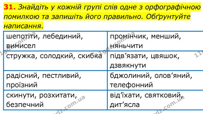 31. Знайдіть у кожній групі слів одне з орфографічною помилкою та запишіть його правильно. Обґрунтуйте написання. — ГДЗ Українська мова 6 клас Заболотний 2020