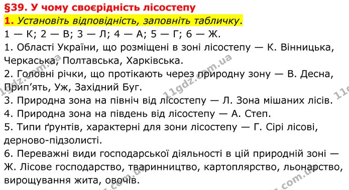 1. Установіть відповідність, заповніть табличку. — ГДЗ Зошит практичні Географія 8 клас Гільберг
