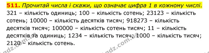 511. Прочитай числа і скажи, що означає цифра 1 в кожному числі. — ГДЗ Математика 4 клас Бевз 1 та 2 частини