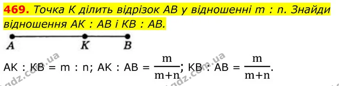 469. Точка К ділить відрізок АB у відношенні m : n. Знайди відношення АК : АВ і КВ : AB. — ГДЗ Геометрія 8 клас Бевз